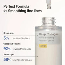 Cargar imagen en el visor de la galería, Sérum antiarrugas con colágeno Sungboon Editor Deep Collagen: un doble sérum hidratante que atenúa las líneas de expresión y mejora la elasticidad de la piel
