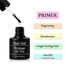 Charger l'image dans la galerie, Kit d'ongles en gel Soak-Off / Nail gel/moskany base coat/moskany top coat

